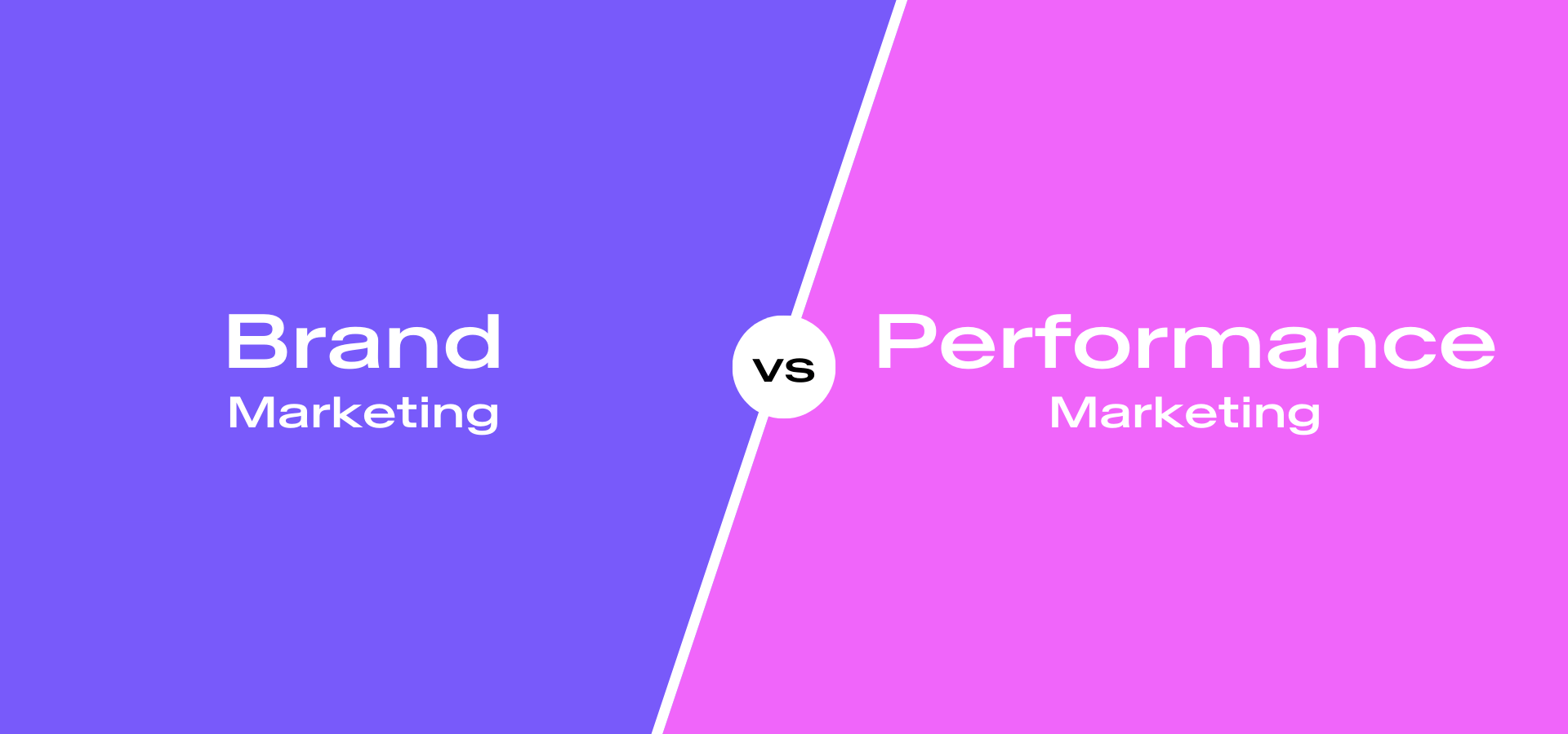 Brand vs. Performance Marketing